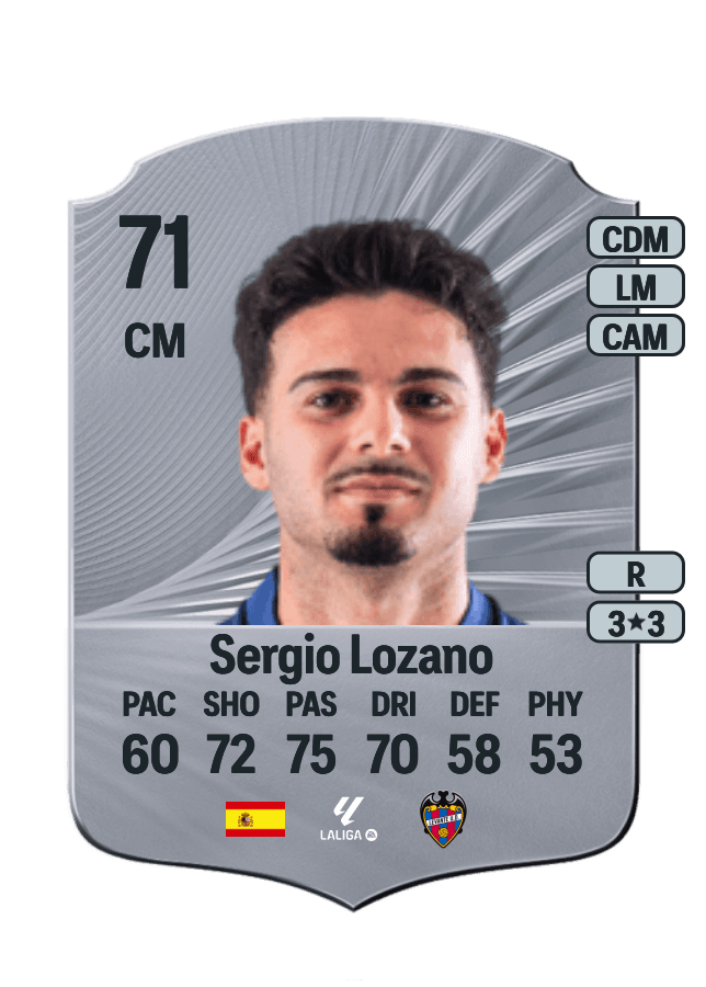 Sergio Lozano card