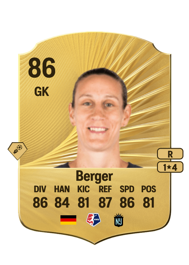 Ann-Katrin Berger card