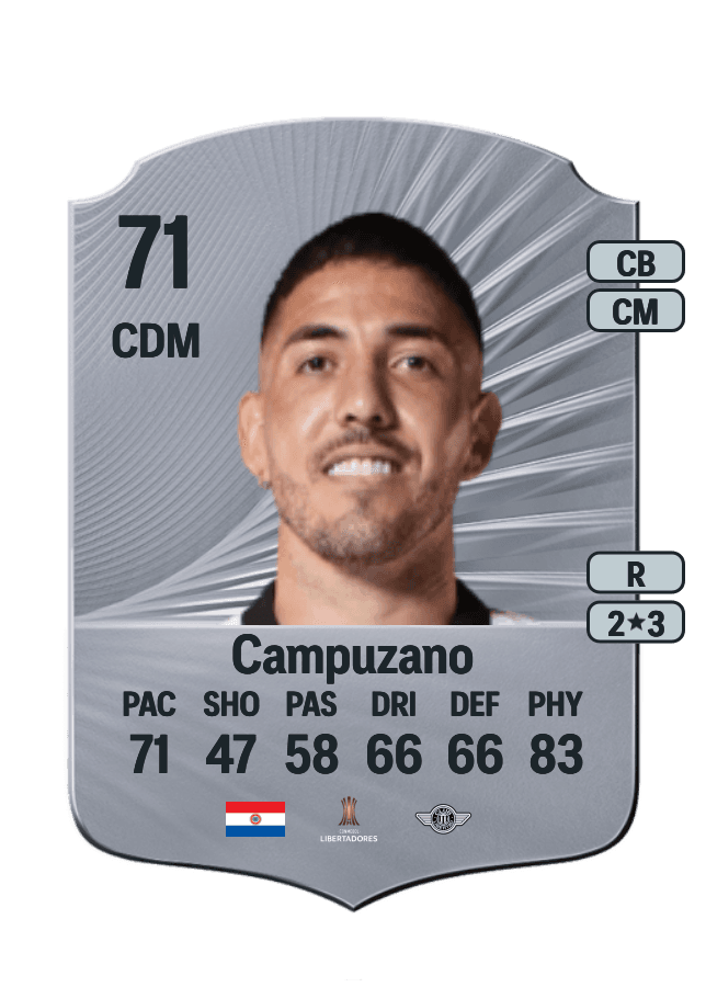 Álvaro Campuzano card