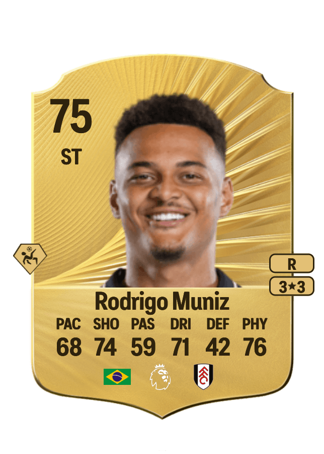 Rodrigo Muniz card