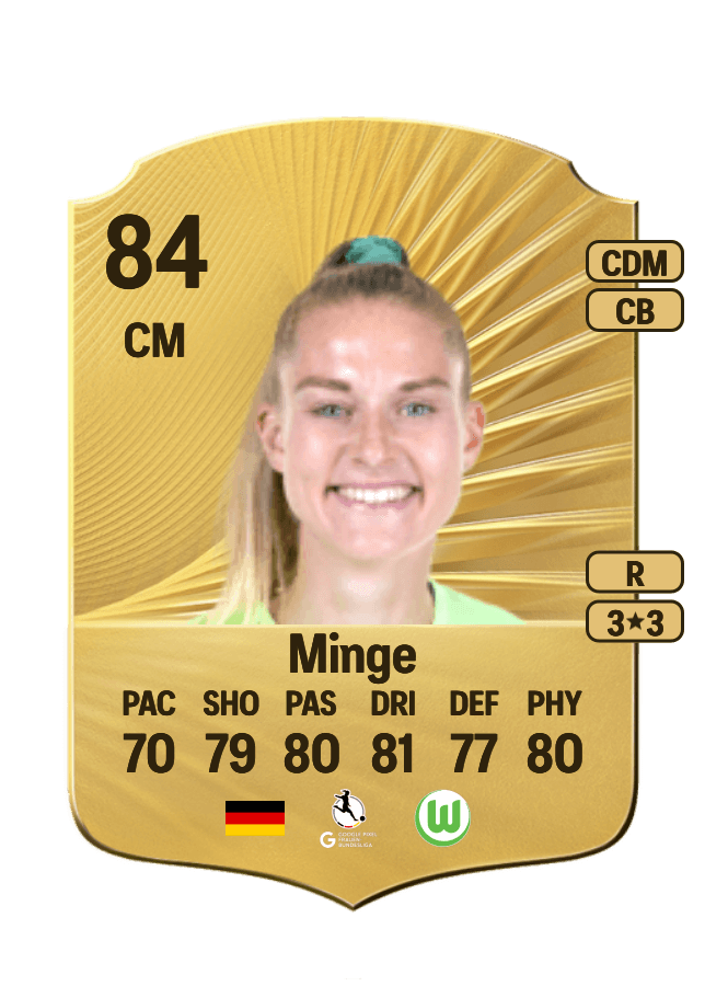 Janina Minge card