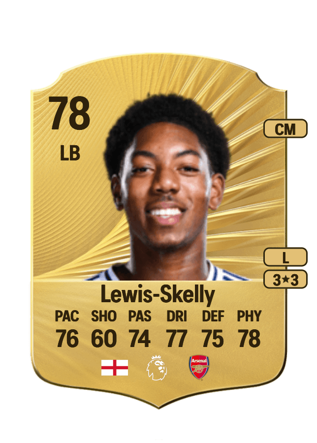 Myles Lewis-Skelly card