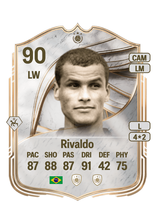 Rivaldo card