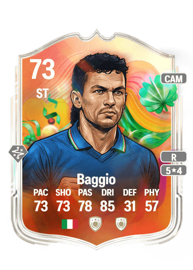 Roberto Baggio card