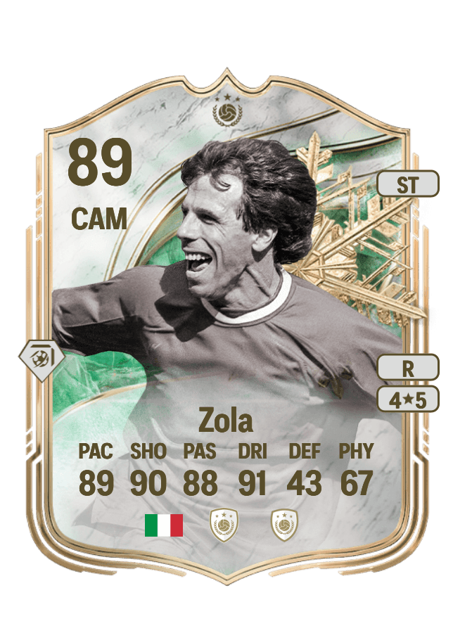 Gianfranco Zola card