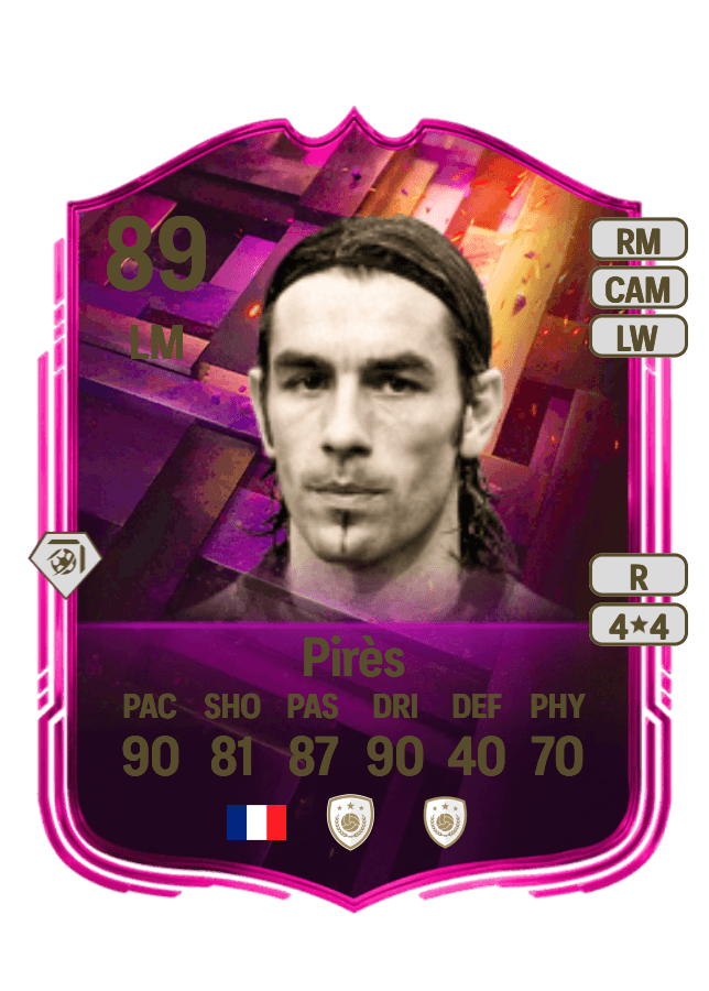 Robert Pirès card