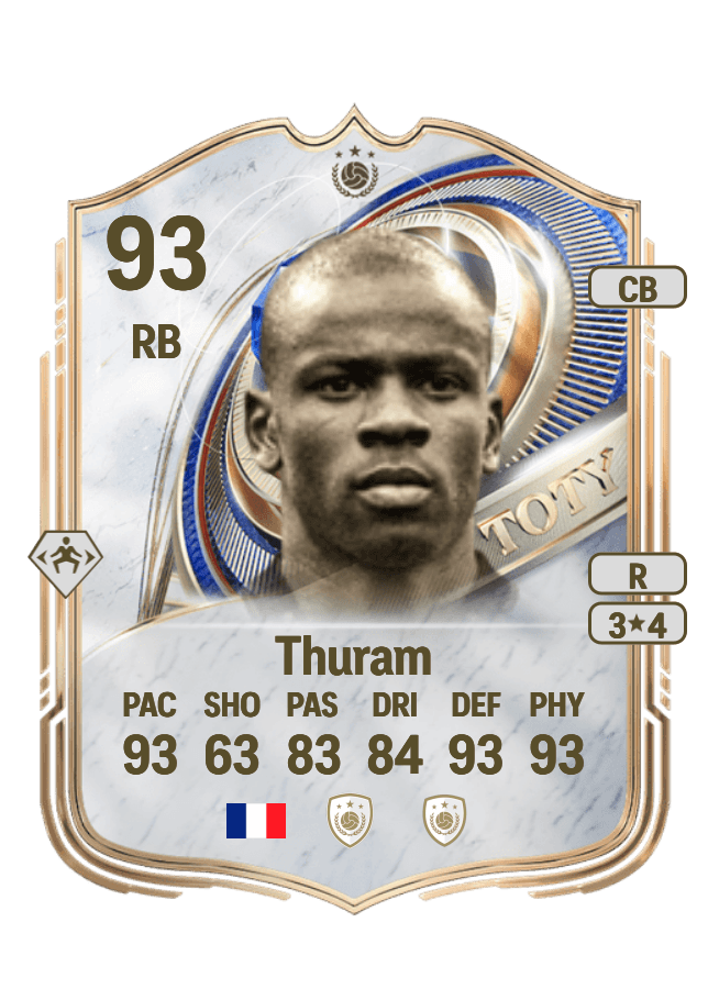 Lilian Thuram card