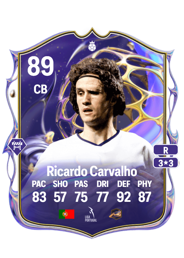 Ricardo Carvalho card