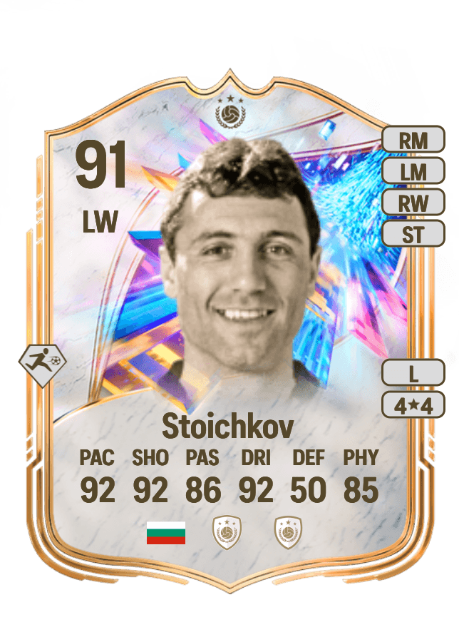 Hristo Stoichkov card