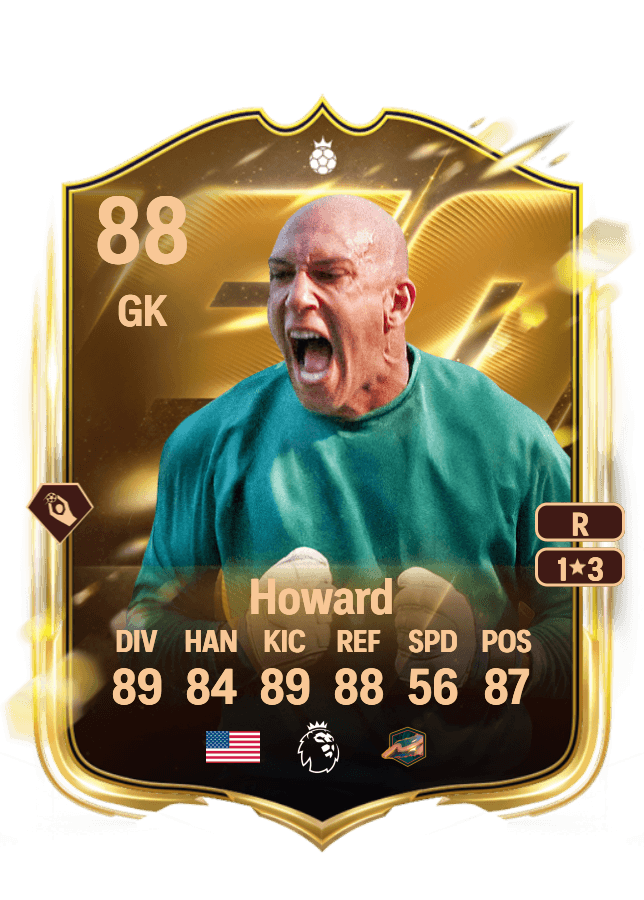 Tim Howard card