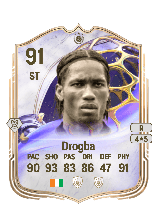 Didier Drogba card