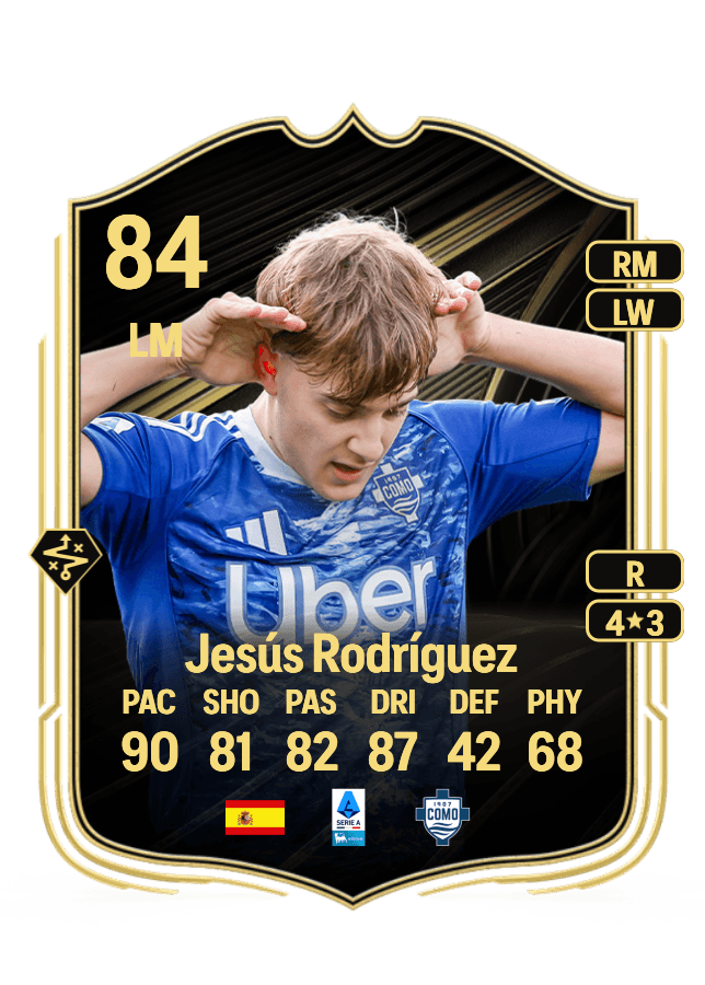 Jesús Rodríguez card