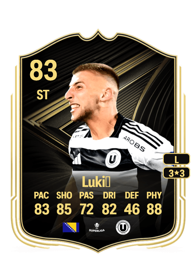 Jovo Lukić card