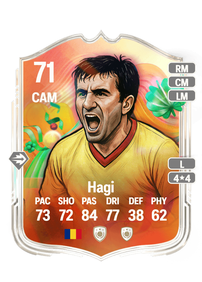 Gheorghe Hagi card