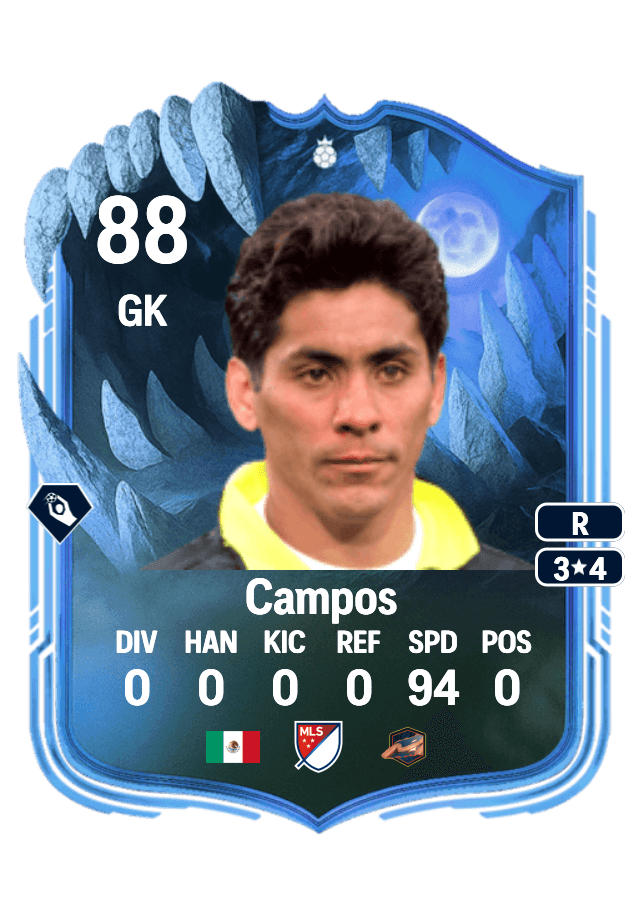 Jorge Campos card