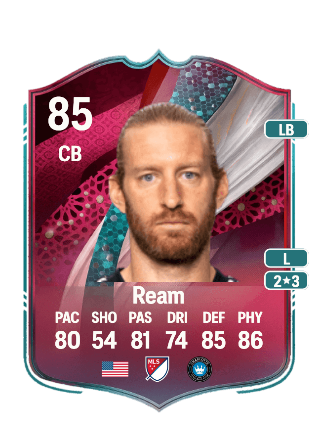 Tim Ream card