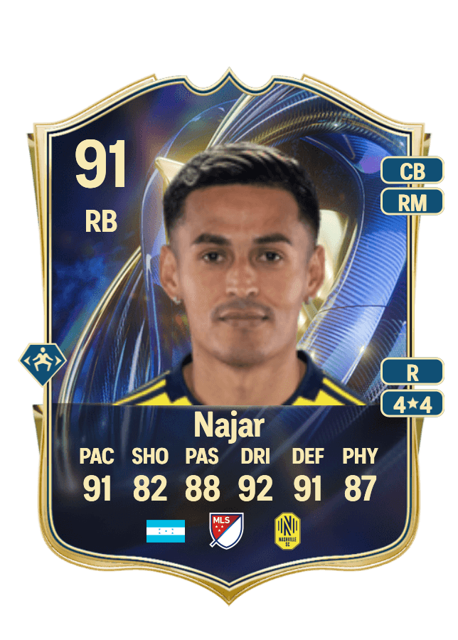 Andy Najar card