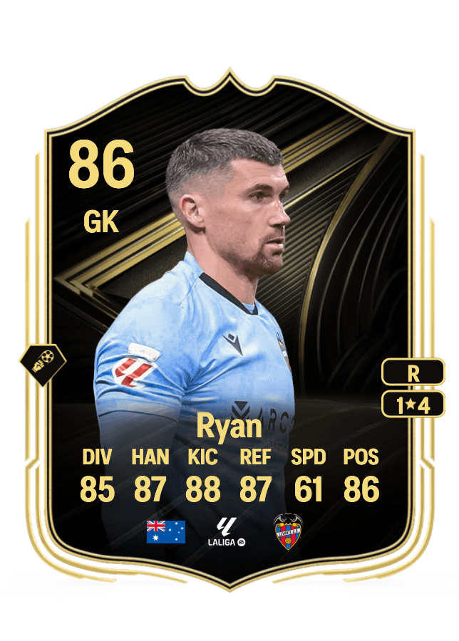 Mathew Ryan card