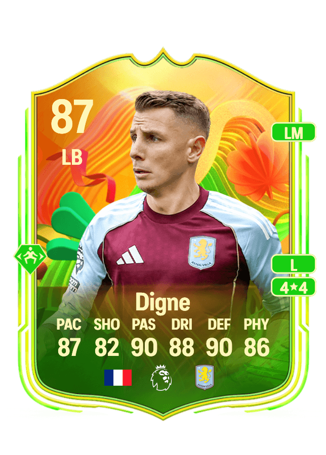 Lucas Digne card