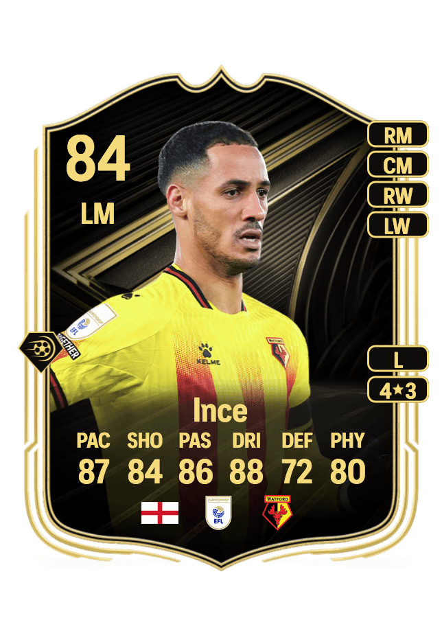 Tom Ince card