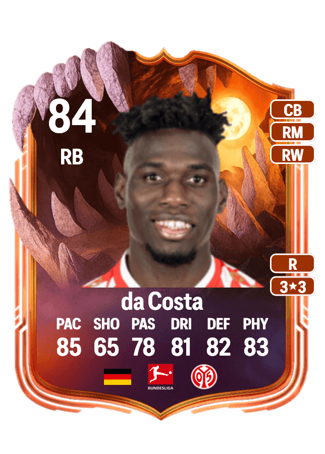 Danny da Costa card