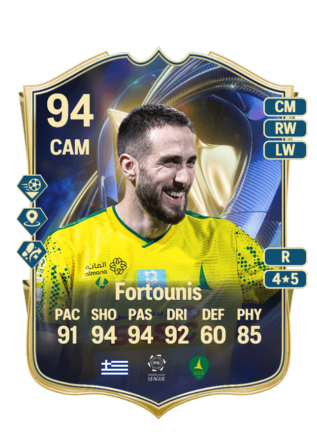 Konstantinos Fortounis card