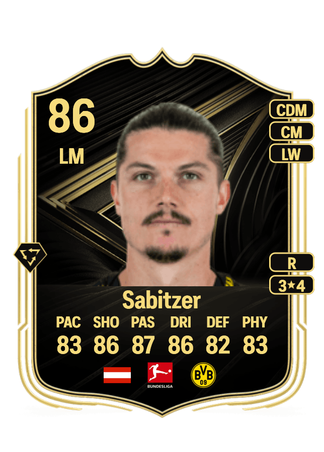 Marcel Sabitzer card