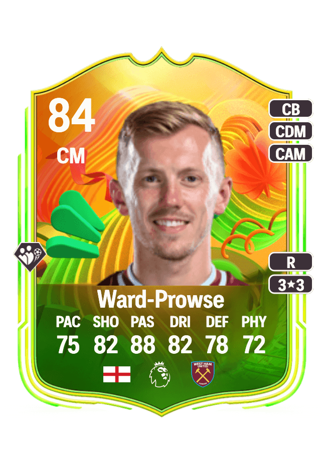 James Ward-Prowse card