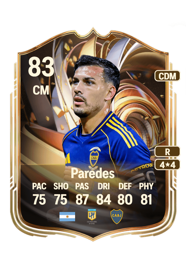 Leandro Paredes card