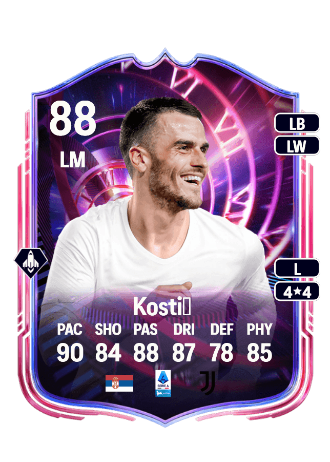 Filip Kostić card