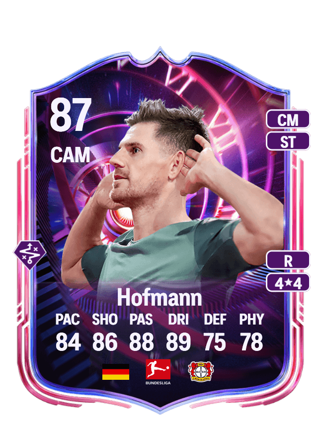 Jonas Hofmann card