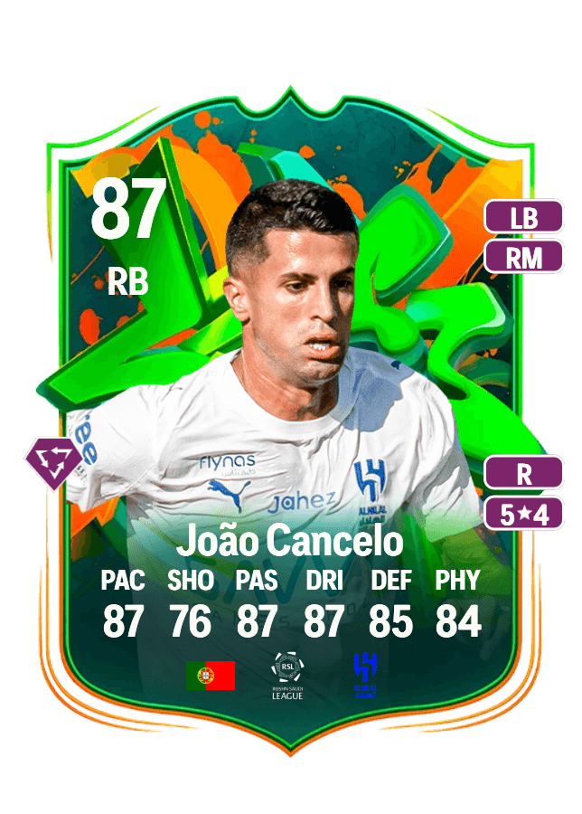 João Cancelo card