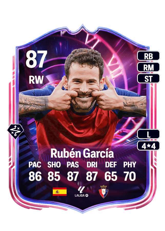 Rubén García card