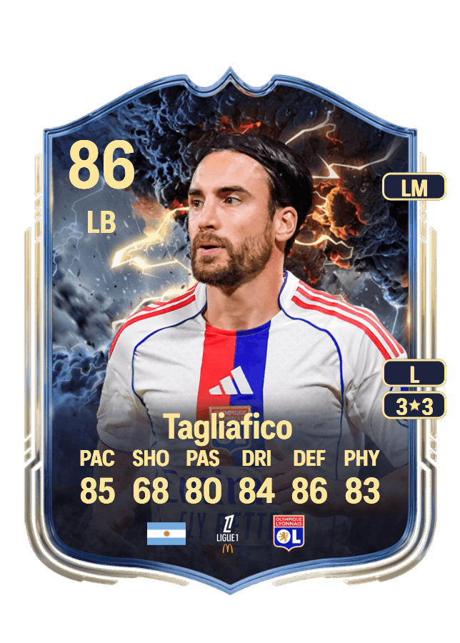 Nicolás Tagliafico card