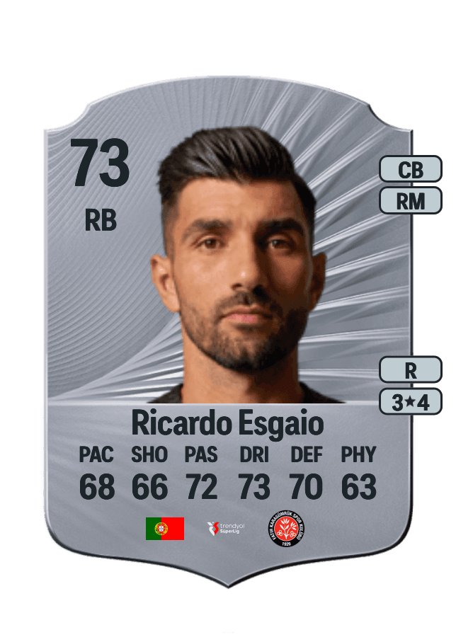 Ricardo Esgaio card