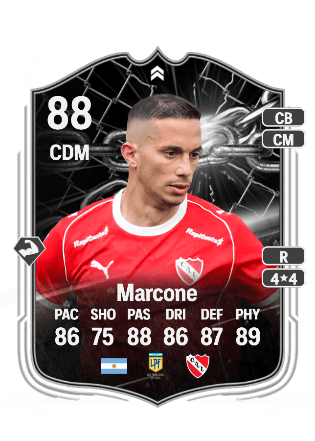 Iván Marcone card