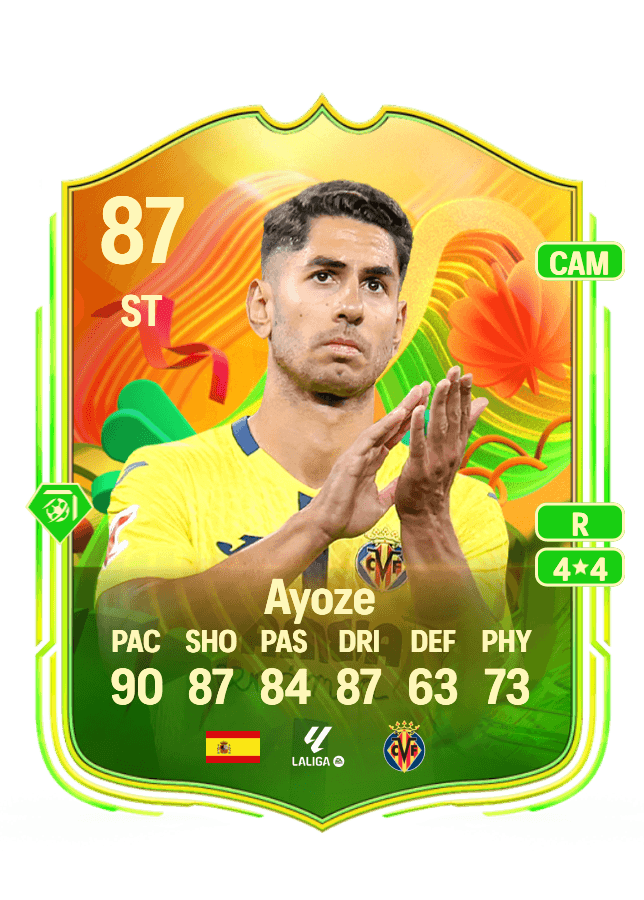 Ayoze card