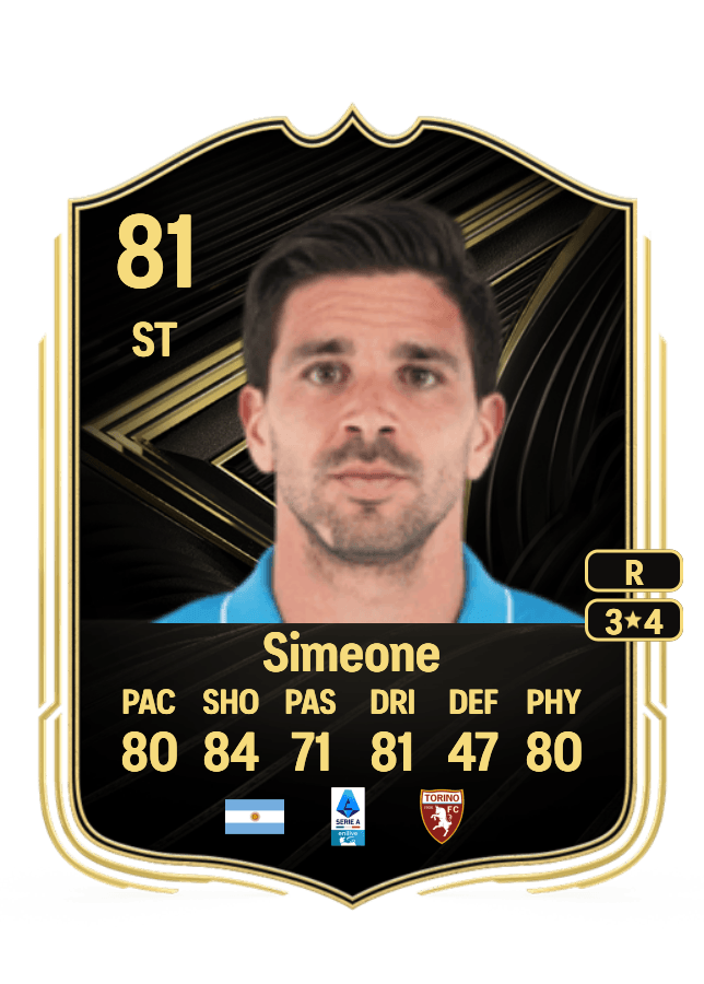 Giovanni Simeone card