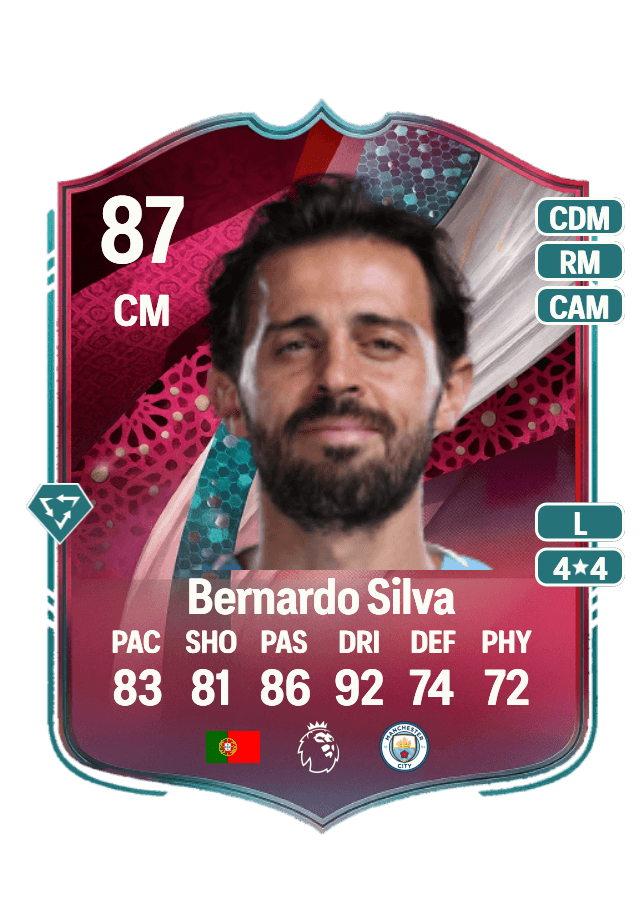 Bernardo Silva card