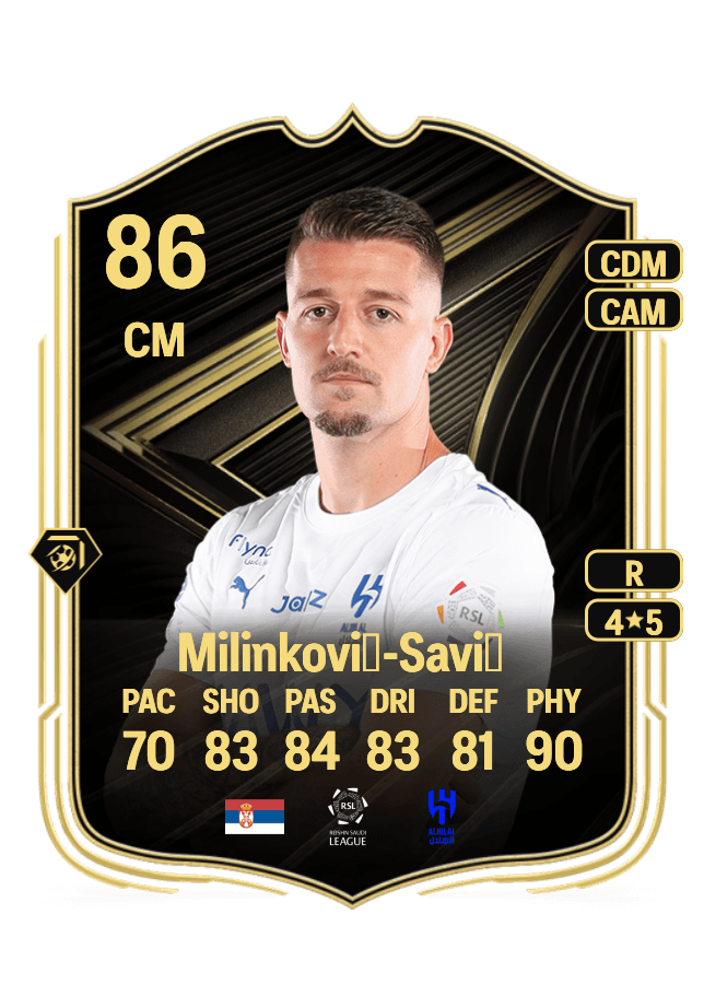Sergej Milinković-Savić card