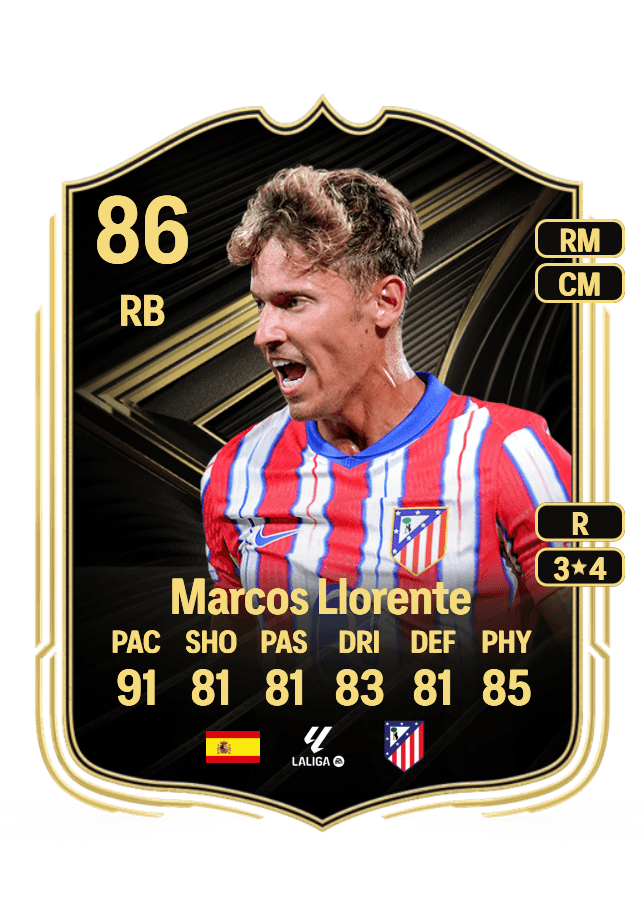 Marcos Llorente card