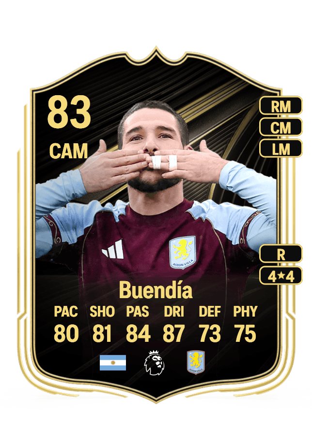 Emiliano Buendía card