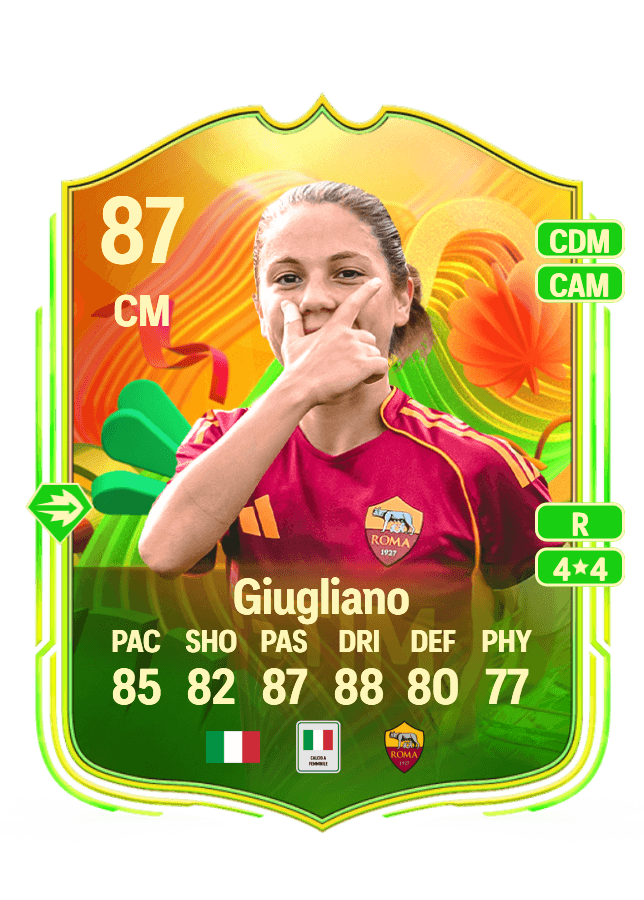 Manuela Giugliano card
