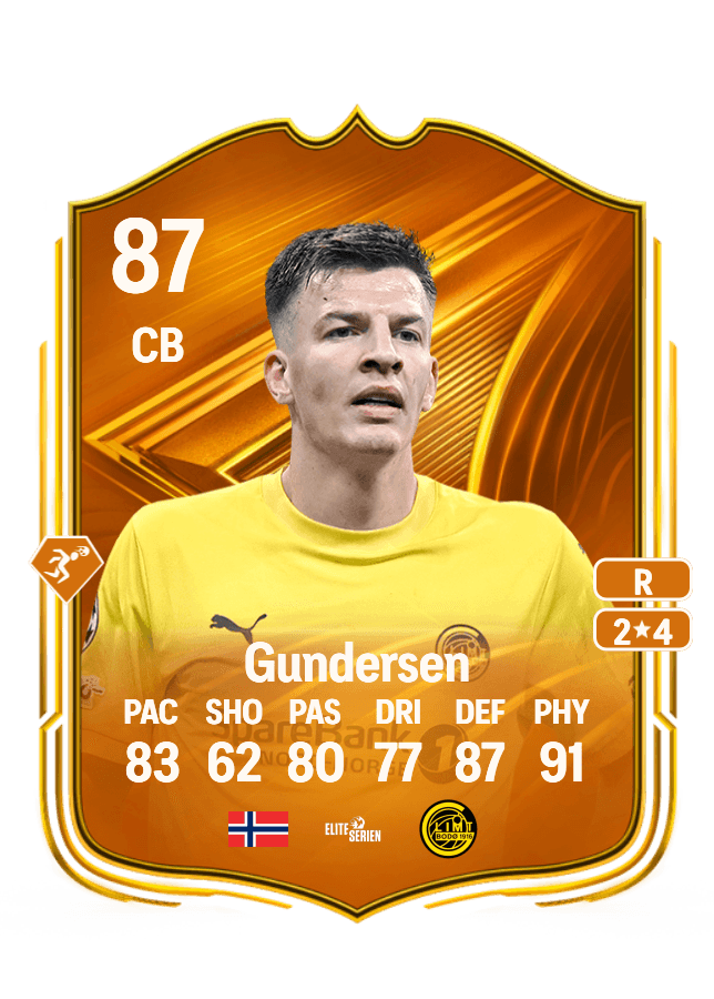 Jostein Gundersen card