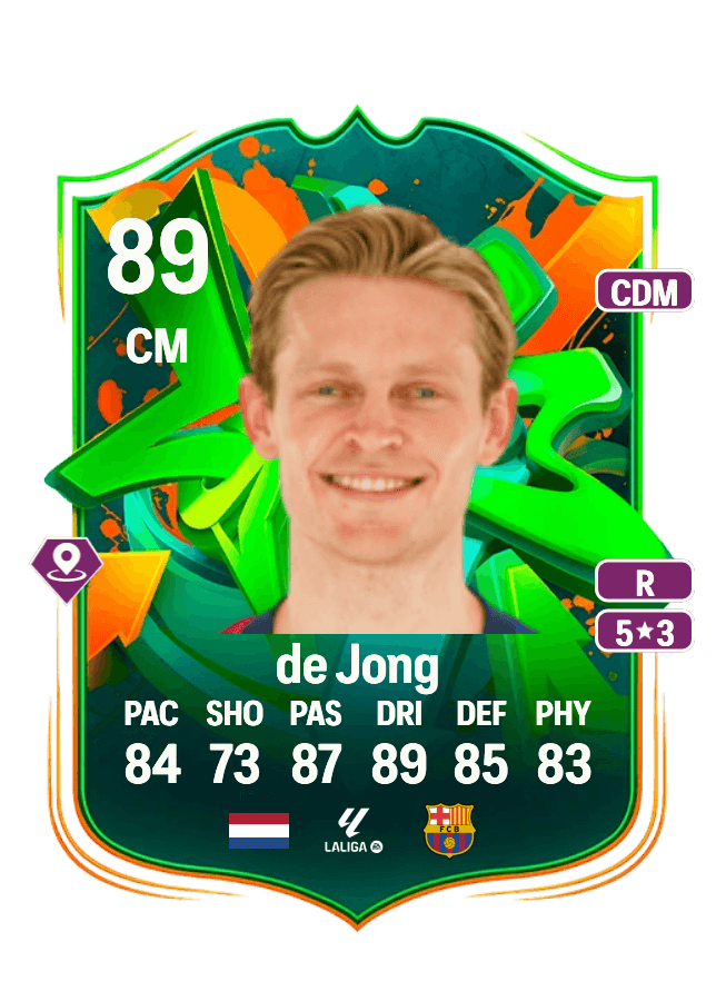 Frenkie de Jong card