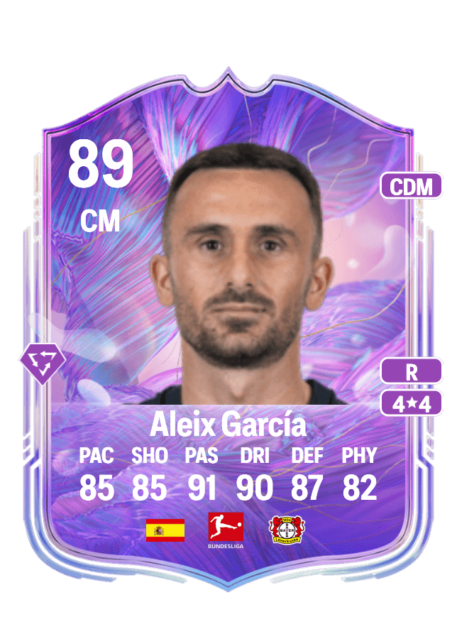 Aleix García card