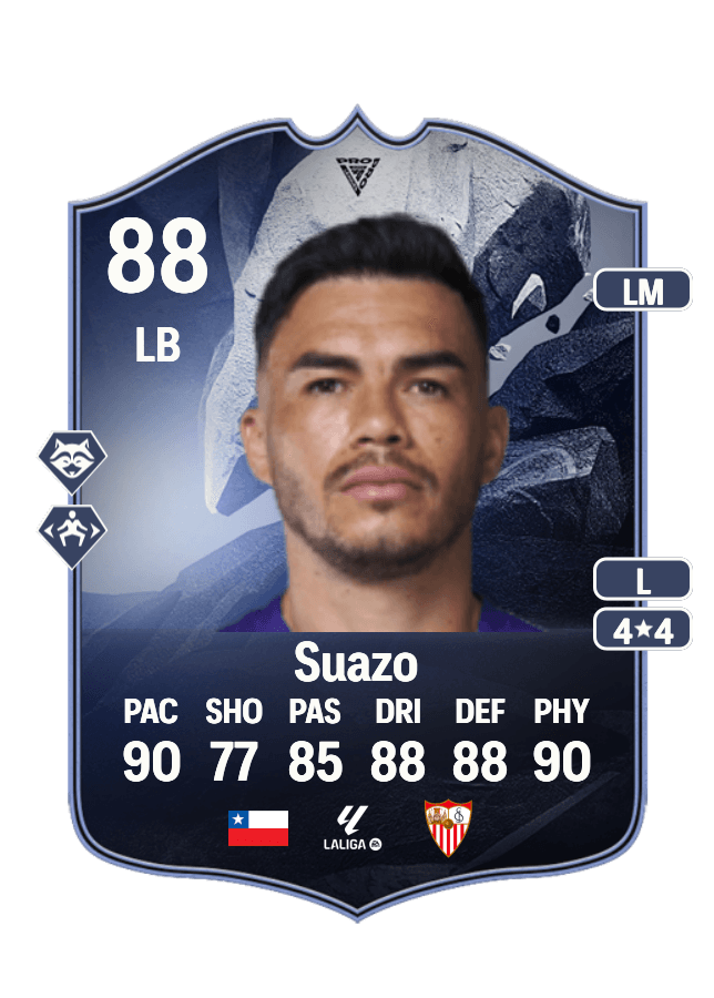 Gabriel Suazo card