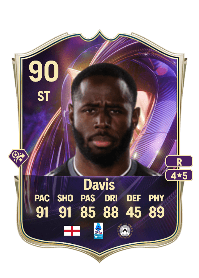 Keinan Davis card