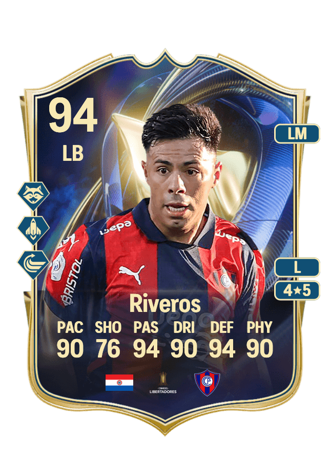 Blás Riveros card