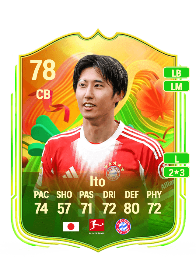 Hiroki Ito card